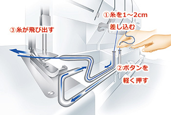 糸取物語 BL66EXS | babylock