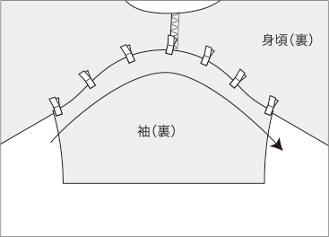 基本のtシャツ Babylock