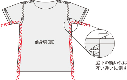 基本のtシャツ Babylock