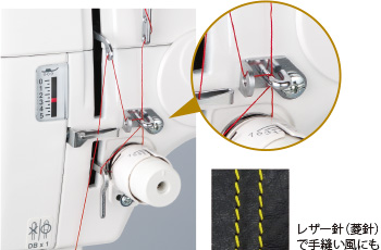 8番手のミシン糸が生み出す際立つステッチ